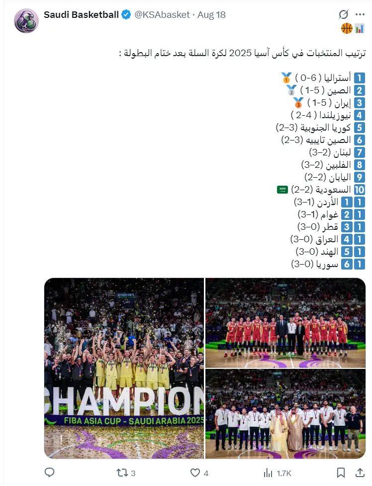 回顾中国亚, img 回顾中国亚, img