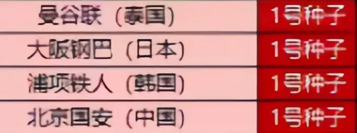 tenan, 公安是越南