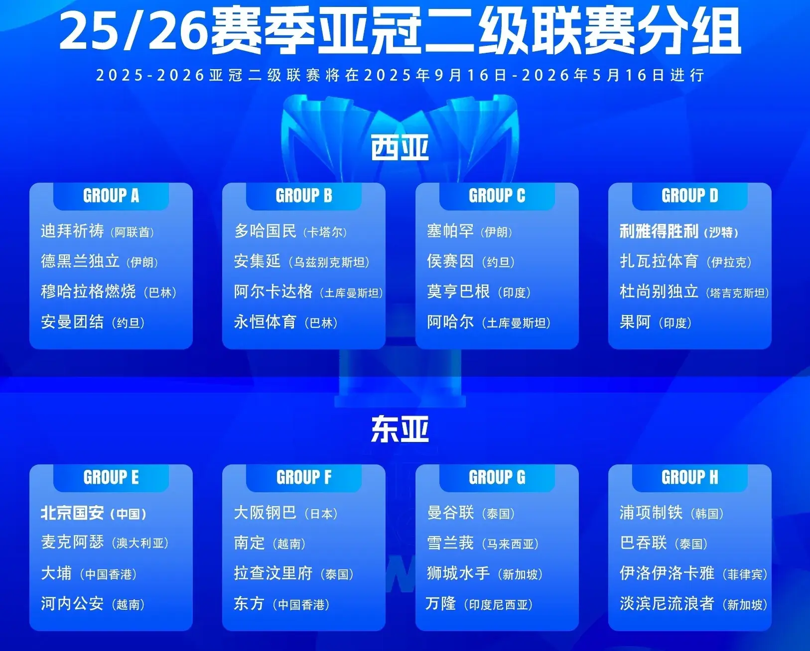 国安征战亚, 大阪钢巴