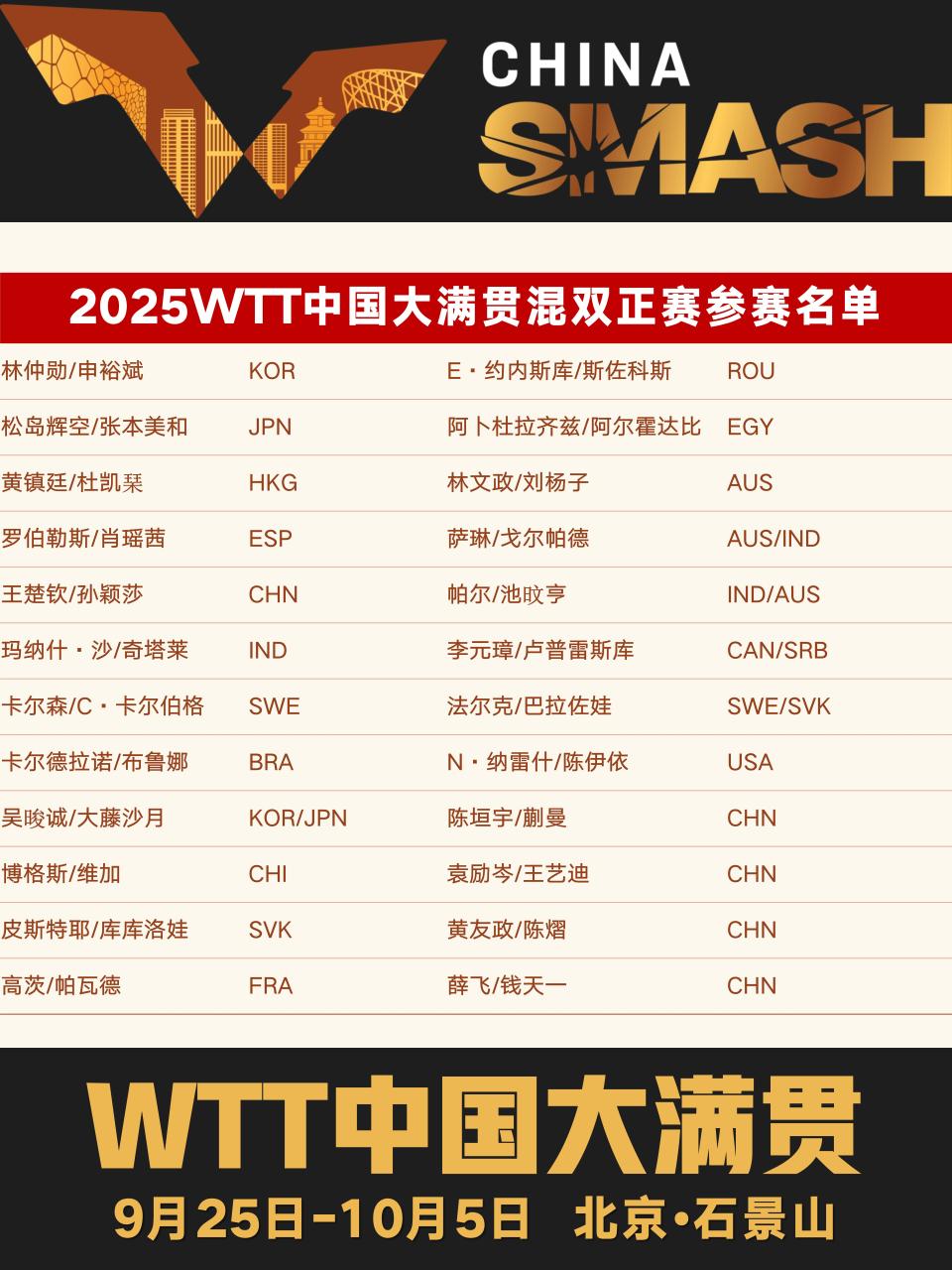 BycNt, yqyJZ, 八极场A档