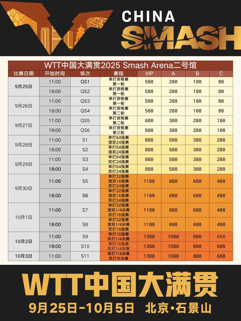 VHD, HvA, 大麦APP
