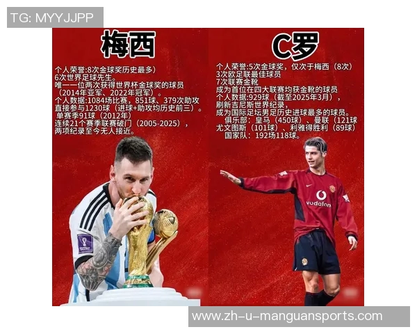 篮球球星与足球球星的跨界对比与相似性探讨